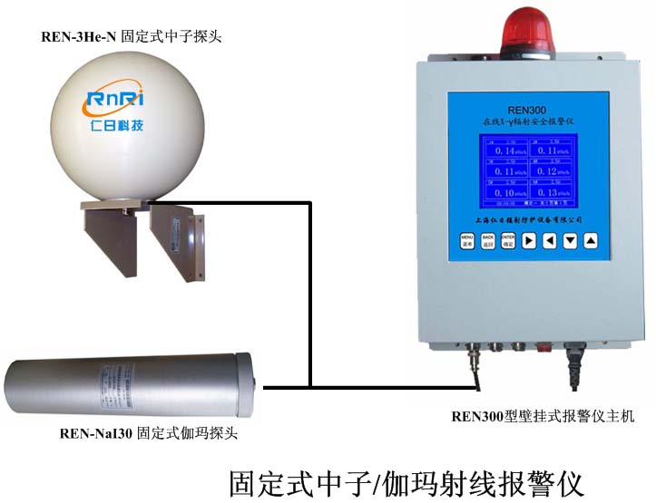 REN300��REN-3He-N�� �̶�ʽ�侀�󾯃x��